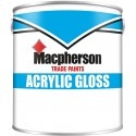 Acrylic Gloss Paint