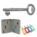 Keys, Tags & Cabinets
