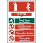 SIGN FIRE EXTINGUISHER WATER 200 X 300MM