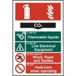 SIGN FIRE EXTINGUISHER SIGN CO2 200 X 300MM